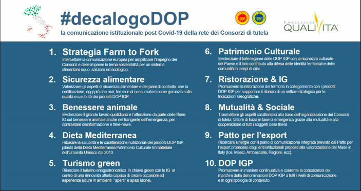 decalogo Dop