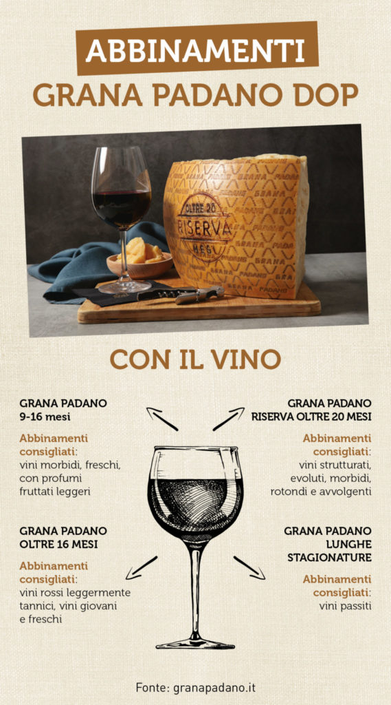 abbinamenti vino e grana padano